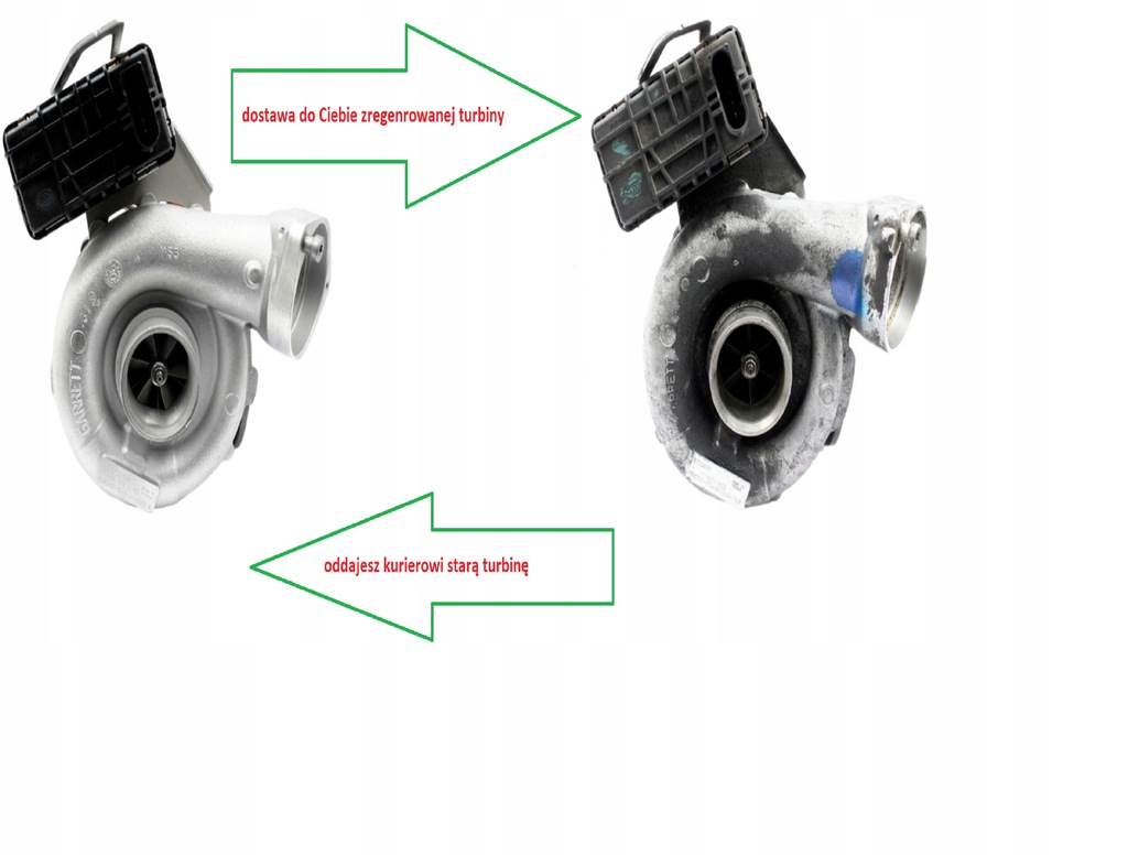 turbo Citroen C8 Jumpy 2.0 HDi 88kW 120HP Product image