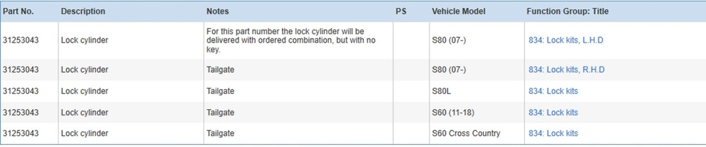 Κλειδαριές Volvo S60 2011 Product image