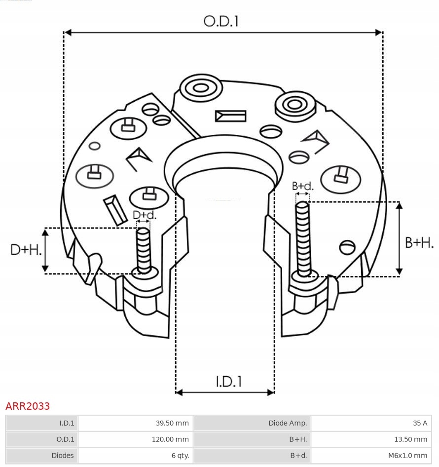 AS-PL ARR2033 Θρησκεία Product image