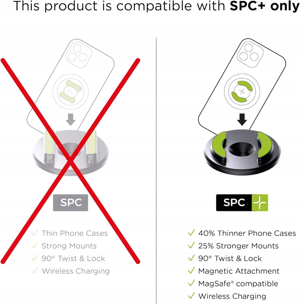 Αντικραδασμικές μονάδες SP Connect | SPC+| Product image