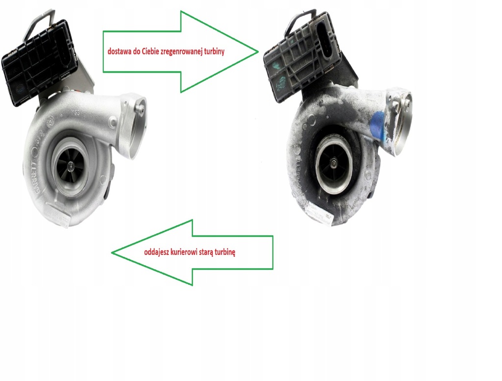 τουρμπίνα Astra H Combo C 1.7 CDTi 100/101KM Z17DTH Product image