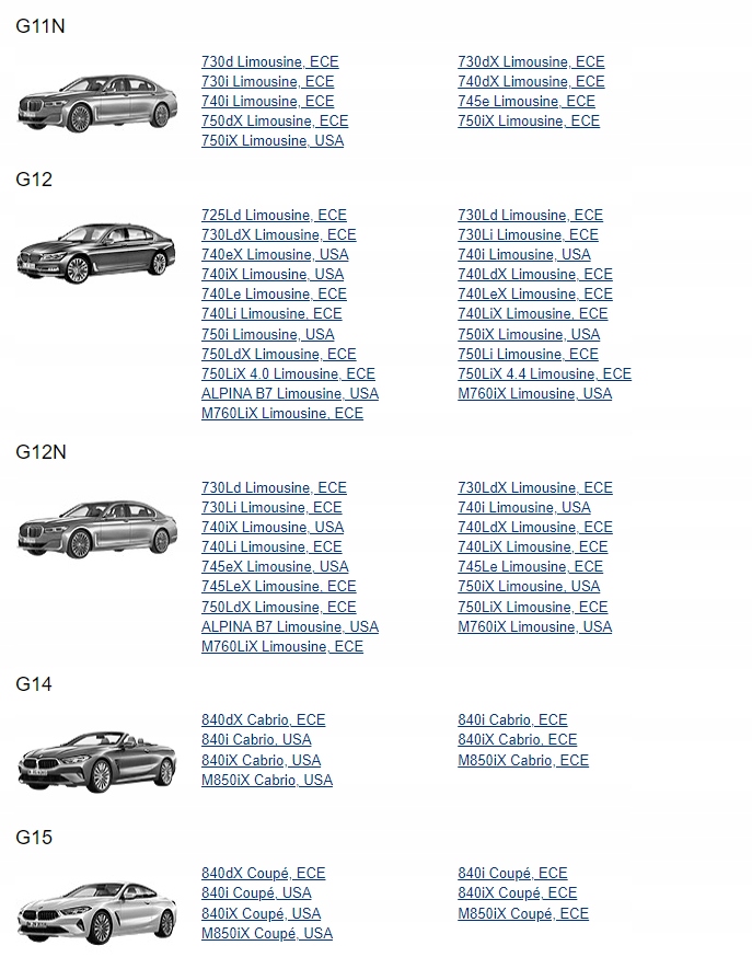 BMW M5 M8 X5 X7 ΕΛΕΓΧΟΣ ΣΤΗΛΗΣ 6885215 6894830 Product image