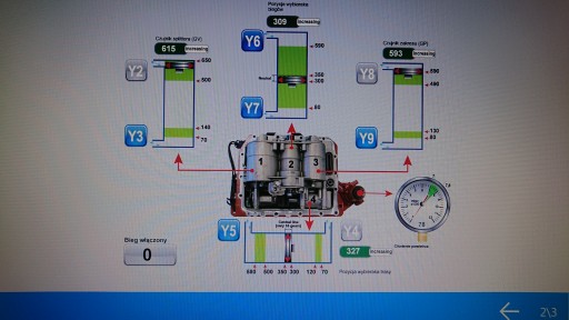 Επιλογέας κιβωτίου ταχυτήτων ZF Astronic,ZF Traxon FORD